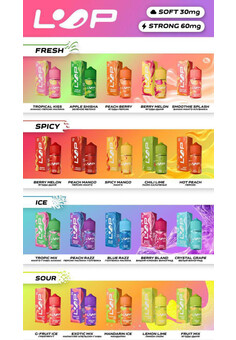 Жидкость LOOP 30ML 20MG SOFT, изображение 1